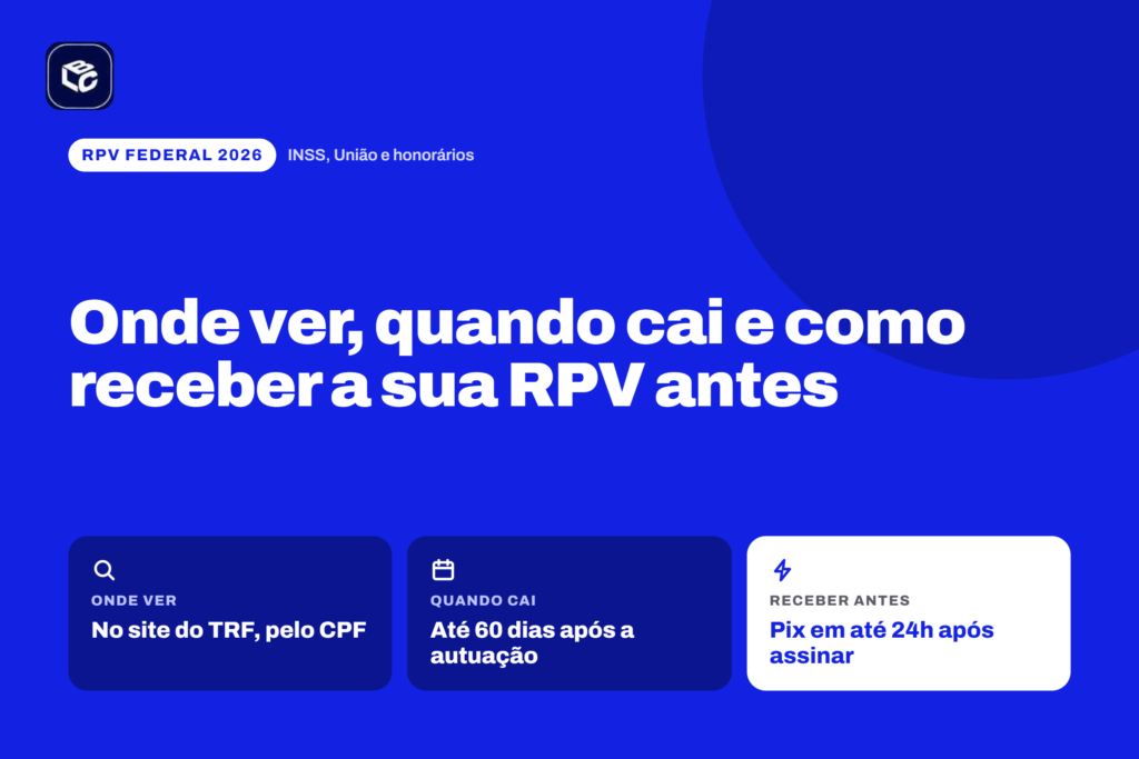 Banner informativo em fundo azul sobre RPV Federal 2026, com foco em orientação para beneficiários do INSS, União e honorários. No topo, aparece a identificação “RPV Federal 2026 | INSS, União e honorários”. Em destaque, o texto principal: “Onde ver, quando cai e como receber a sua RPV antes”. Na parte inferior, três cartões informativos apresentam os principais pontos: “Onde ver: no site do TRF, pelo CPF”; “Quando cai: até 60 dias após a autuação”; e “Receber antes: Pix em até 24h após assinar”. O layout utiliza tipografia branca de grande destaque sobre fundo azul intenso, com elementos gráficos arredondados e organização visual voltada para consulta rápida de informações sobre RPV.
